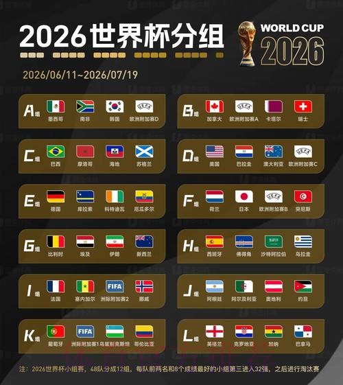 2026世界杯直播开户最佳