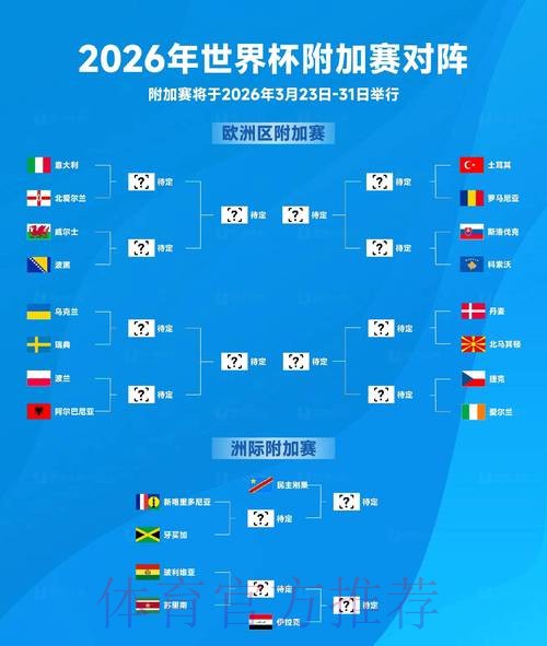2026世界杯滚球实时热门 2026世界杯滚球实时热门