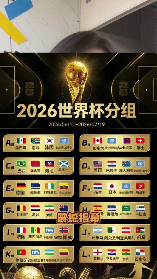 2026世界杯盘口最新热门