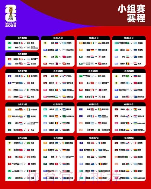 2026世界杯盘口最新热门